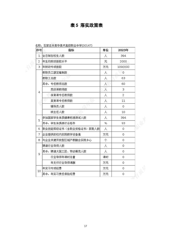 美华-2023质量报告_页面_24.jpg